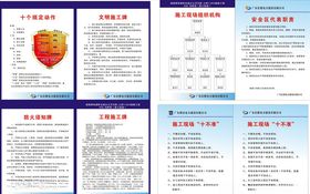 施工制度制度牌