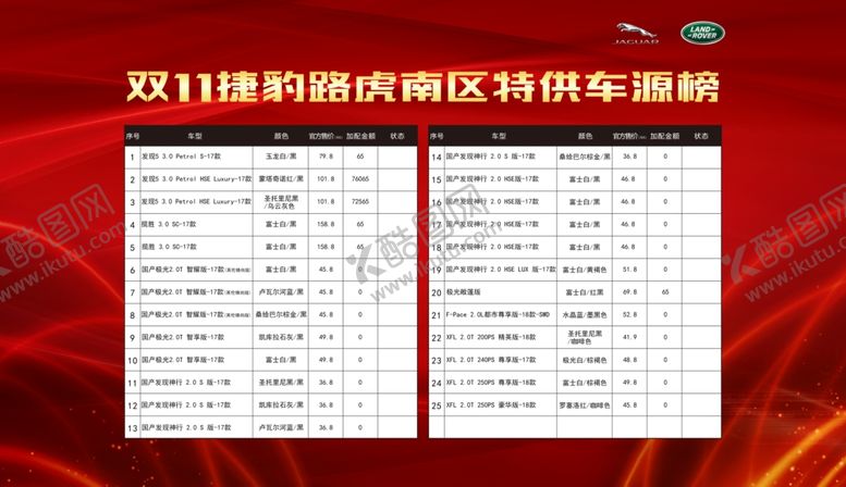 编号：34650604300900005489【酷图网】源文件下载-特供车源榜