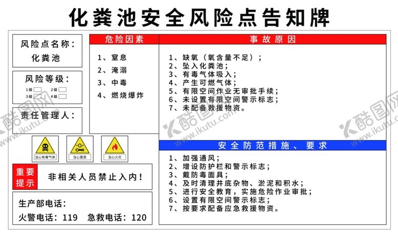 编号：48221010051711103691【酷图网】源文件下载-化粪池告知牌