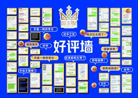 培训学校好评展示墙