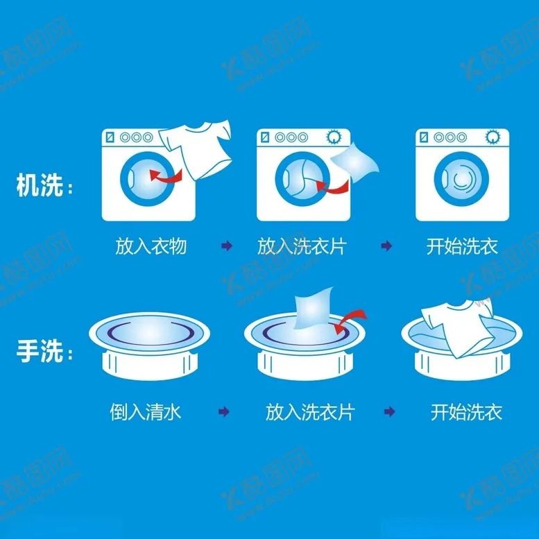 编号：46147902270453166395【酷图网】源文件下载-洗衣服图示2