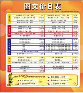 图文价格表
