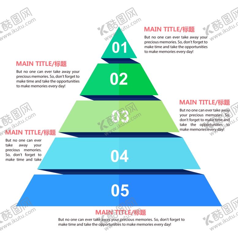 编号：36055610051637447582【酷图网】源文件下载-流程图