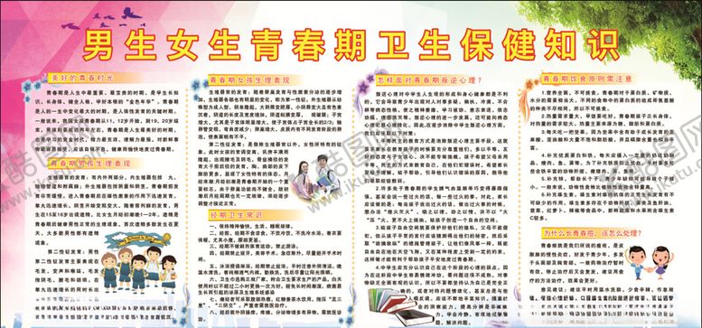 编号：28255809202205275603【酷图网】源文件下载-青春期展板