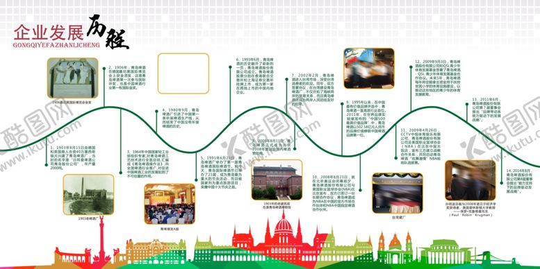 编号：17042009251441598694【酷图网】源文件下载-公司展板