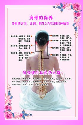 颈椎保养