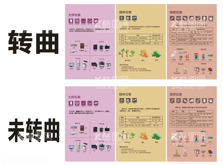 编号：37400312111126295969【酷图网】源文件下载-大件垃圾分类