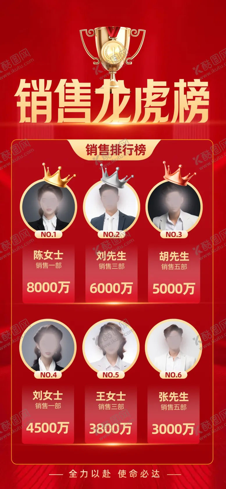 编号：72728601210124295700【酷图网】源文件下载-龙虎榜销冠