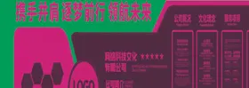 企业文化墙科技公司历程蓝色公司公司简介