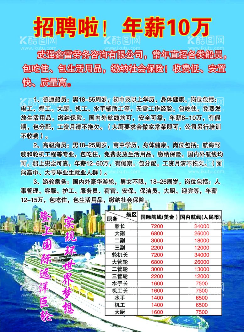 编号：69829111040031535758【酷图网】源文件下载-劳务彩页