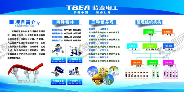 编号：02719610041008312640【酷图网】源文件下载-企业简介