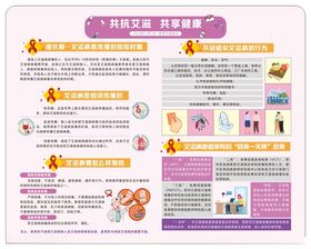 世界艾滋病日