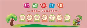 七步洗手法