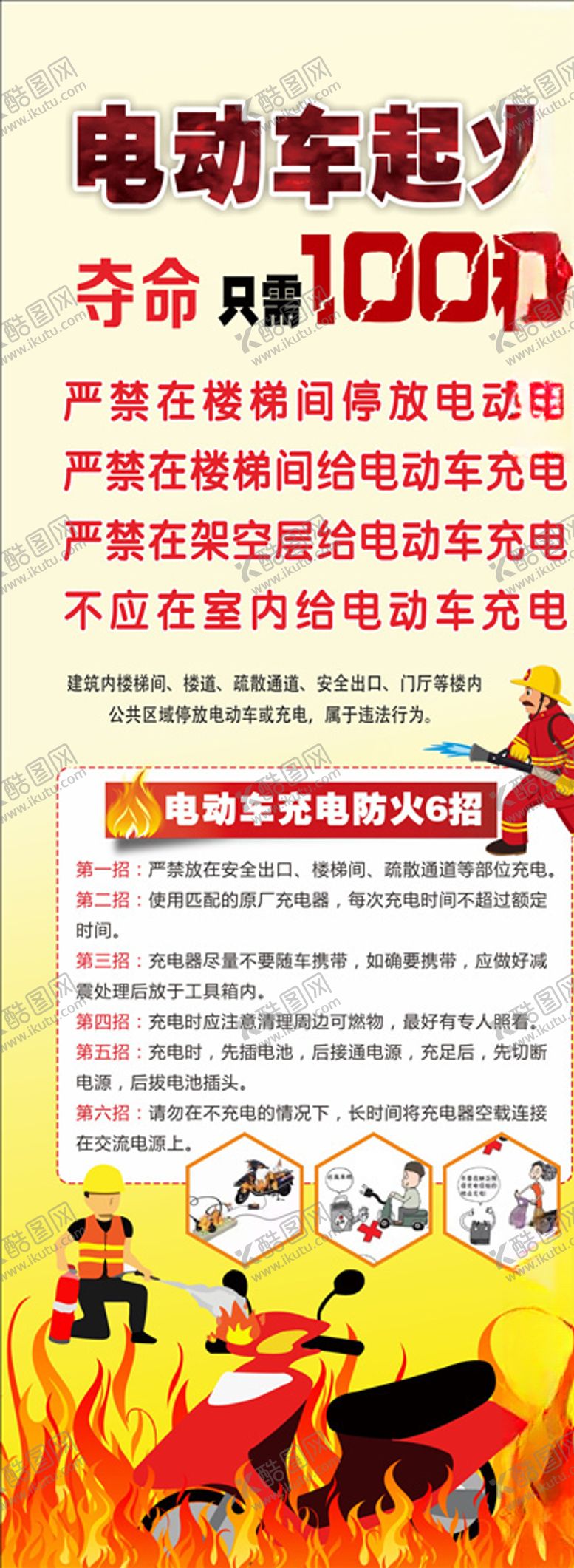 编号：98065510142033165983【酷图网】源文件下载-电动车充电起火展架