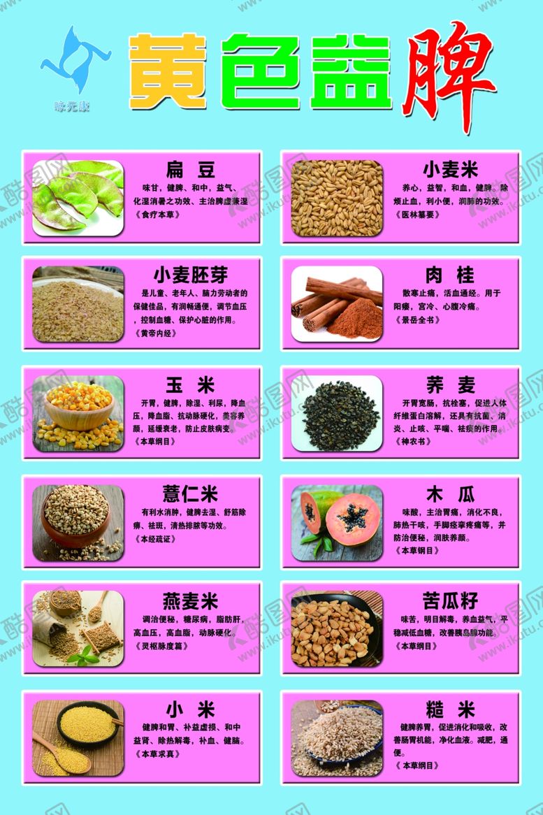 编号：88608110300908212860【酷图网】源文件下载-黄色益脾