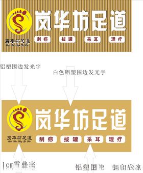 足浴门头