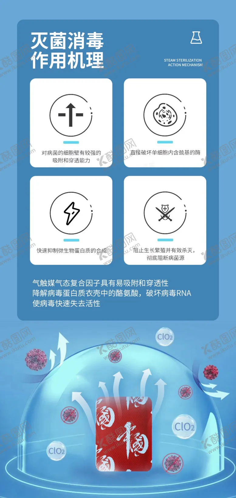 编号：20547609250811106952【酷图网】源文件下载-产品活动海报