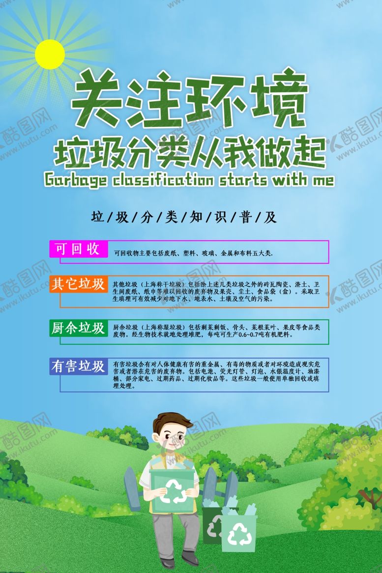 编号：33232909160859344154【酷图网】源文件下载-垃圾分类