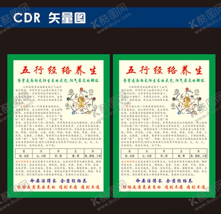 编号：62589806261747223200【酷图网】源文件下载-经络养生