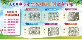 文明校园宣传栏