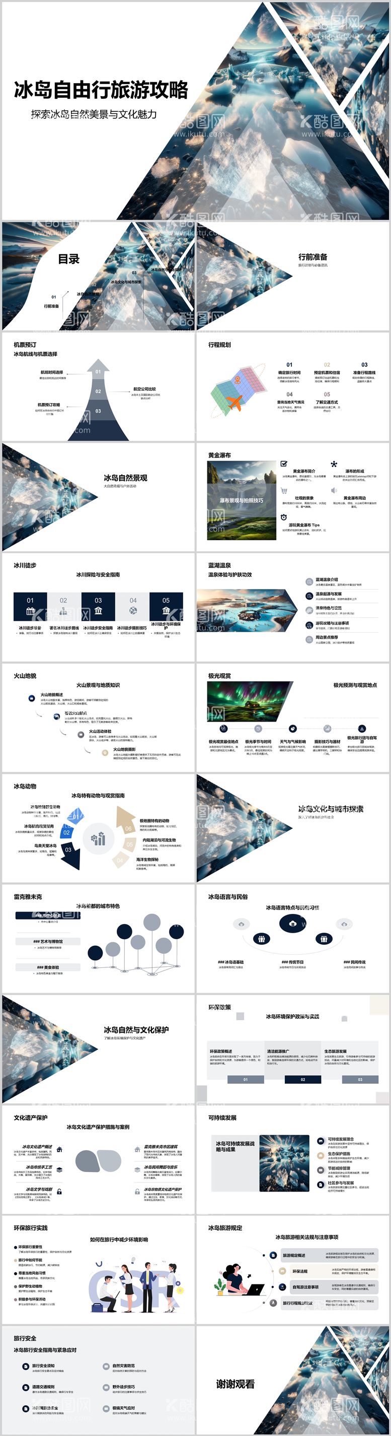 编号：24302511280918145602【酷图网】源文件下载-冰岛自由行旅游攻略PPT
