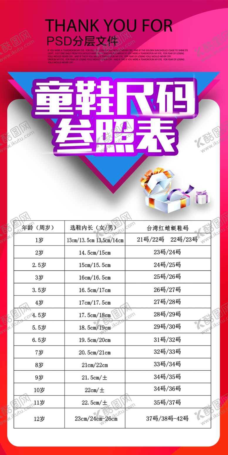 编号：16111009232021275462【酷图网】源文件下载-童鞋尺码表