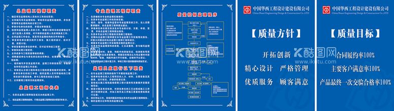 编号：25090411110633473485【酷图网】源文件下载-华西建筑工地制度牌