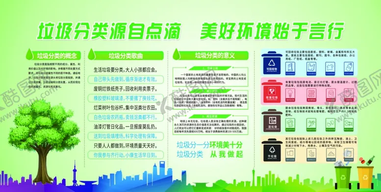 编号：12733201122103141771【酷图网】源文件下载-垃圾分类从我做起
