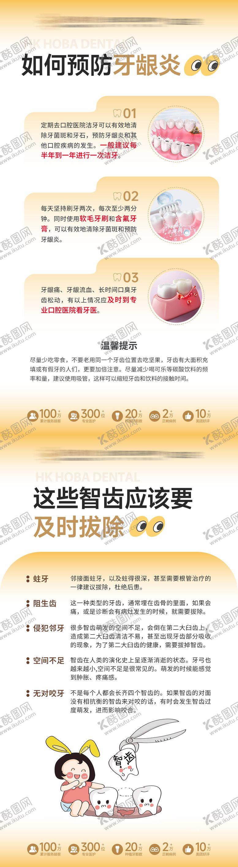 编号：64476811141907237251【酷图网】源文件下载-口腔全科科普海报