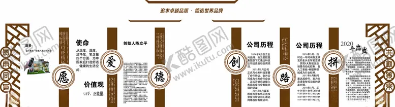 编号：62619007020610251478【酷图网】源文件下载-企业历程