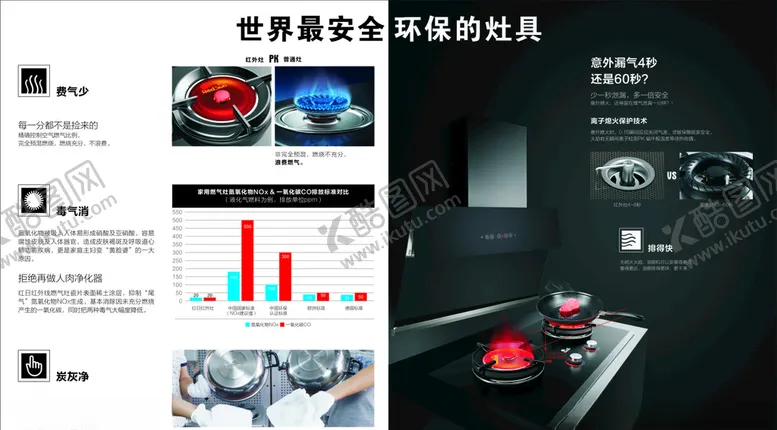 编号：80788506262319076184【酷图网】源文件下载-红日海报