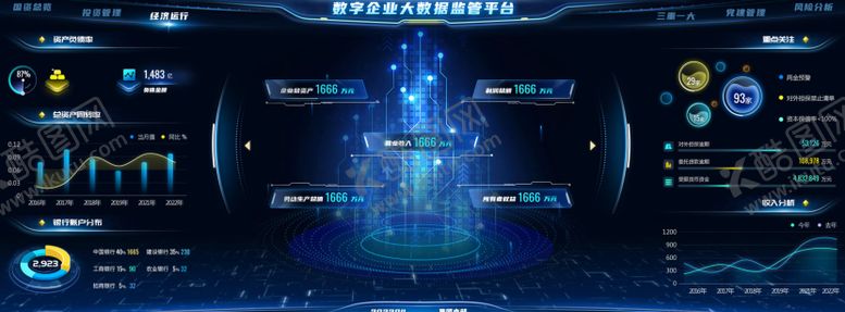 编号：93644306160029482696【酷图网】源文件下载-数字企业大数据监管平台