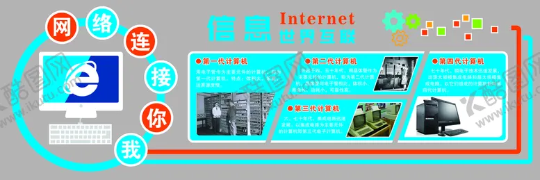 编号：21367509250710230476【酷图网】源文件下载-计算机文化墙