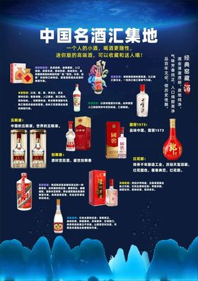 中国名酒汇聚