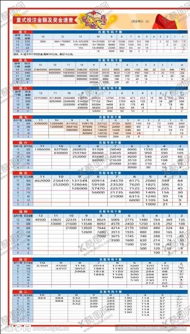 编号：17246204211246224451【酷图网】源文件下载-福利彩票复式投注