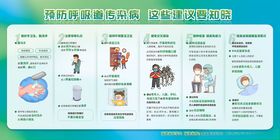 预防呼吸道传染病宣传栏