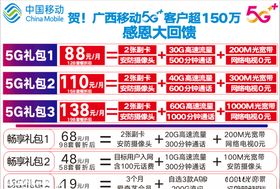 移动5G资费套餐移动礼包