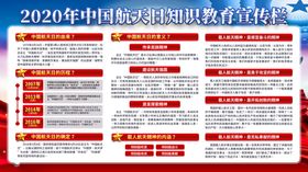 中国航天宣传展板