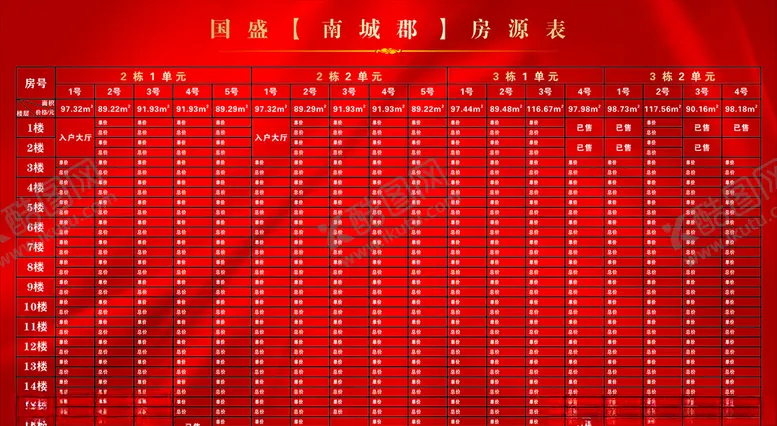 编号：73000506281652284343【酷图网】源文件下载-面积价格房源表