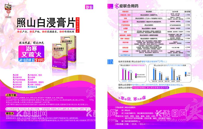 编号：15858112190914568382【酷图网】源文件下载-药品介绍宣传单