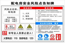 配电房安全风险点告知牌