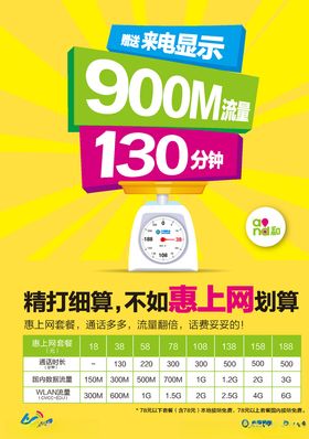 惠上网海报