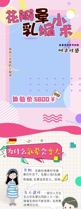 医美乳晕详情页
