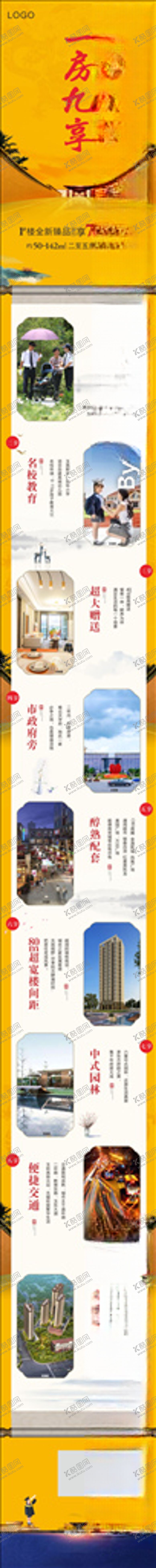 编号：61305110292035007899【酷图网】源文件下载-地产微信长图