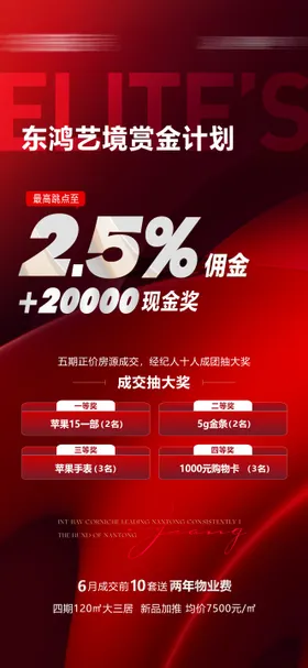 地产经纪人项目佣金现金奖励红色海报