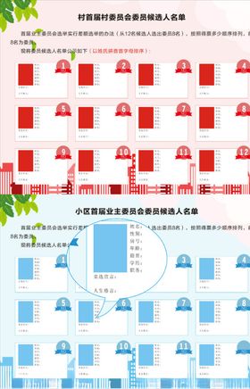 村委员会委员候选人名单