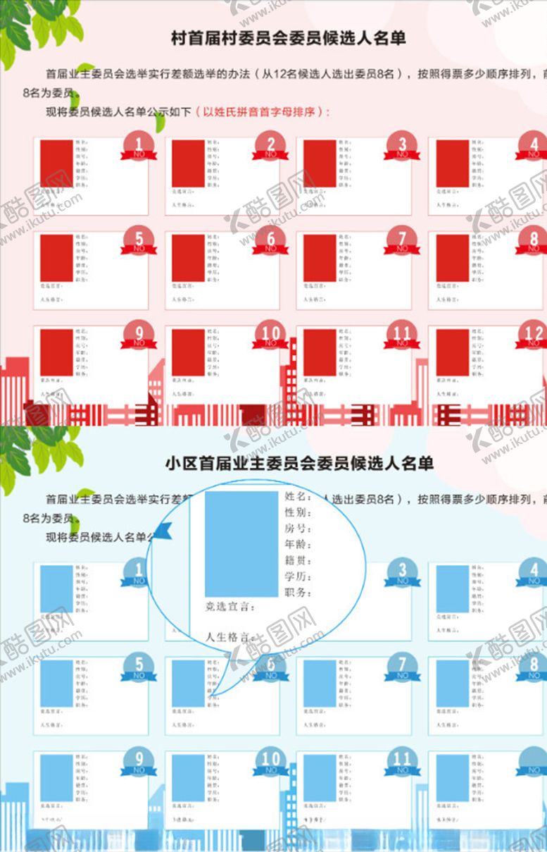 编号：98017211281818235325【酷图网】源文件下载-村委员会委员候选人名单