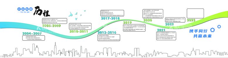 编号：80136409181828490513【酷图网】源文件下载-企业发展文化墙