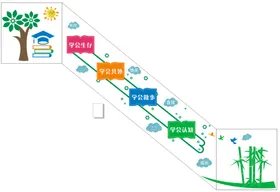 校园文化