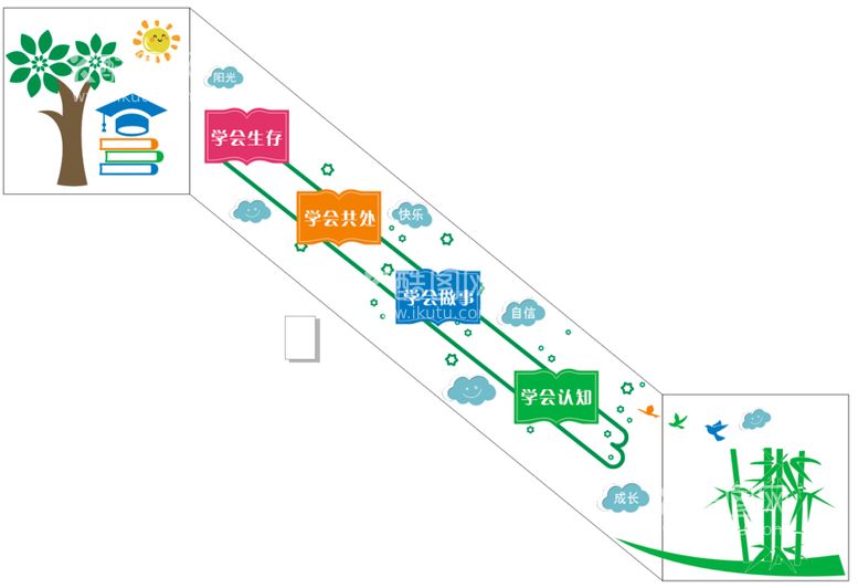 编号：24312412231227017546【酷图网】源文件下载-校园文化